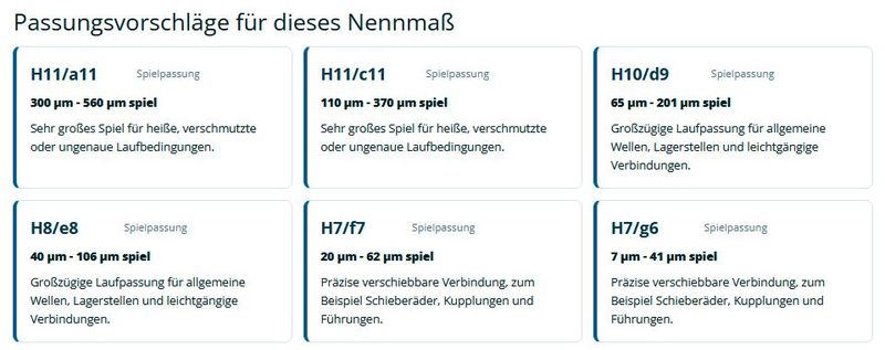 Der Passungsrechner gibt direkt Empfehlungen je nach Anwendungsfall aus. (Bild: Instawerk)