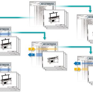 Erinnerungsbasierte Entwicklung 