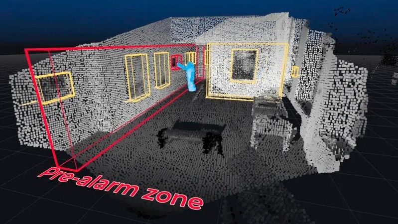 Mit 3D-Lidar-Sensoren lassen sich Personen, Bewegungen und definierte Schutzzonen erkennen und überwachen.(Bild:  Blickfeld)