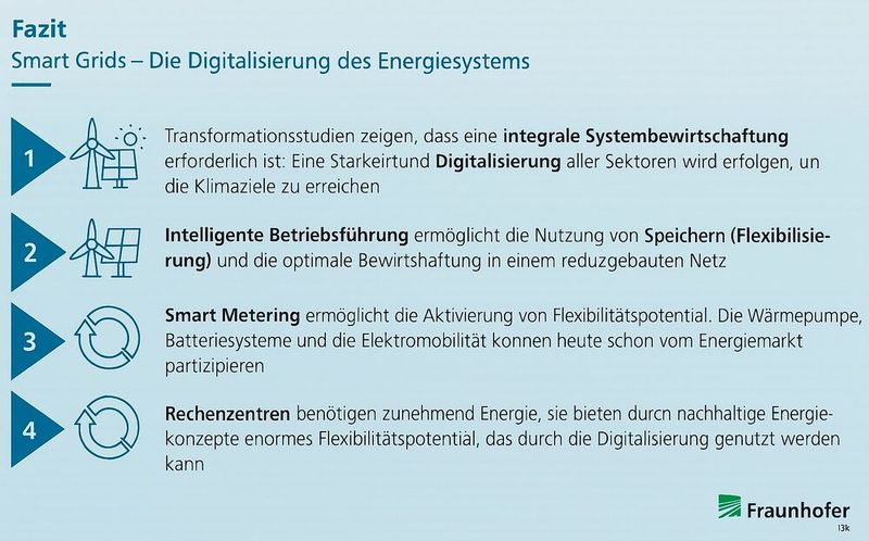  (Bild: Christof Wittwer/Fraunhofer ISE)