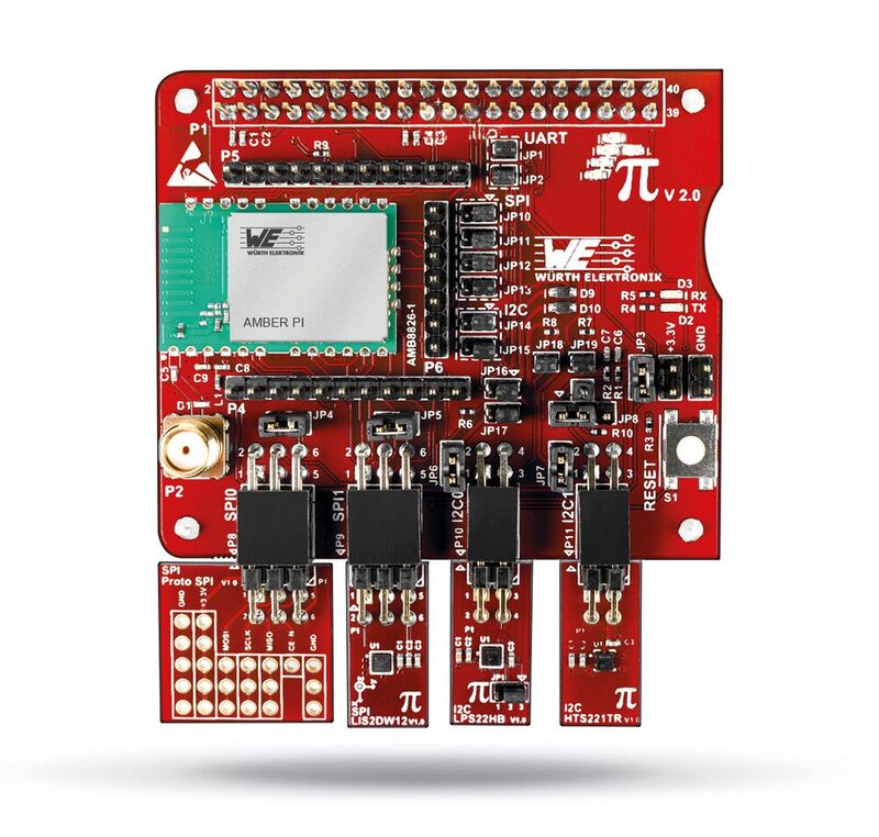 Das Aufsteckboard AMBER PI inklusive aller Sensorerweiterungen für den Raspberry Pi. Entwickler können mit dem Board eine Funkanwendung aufbauen.