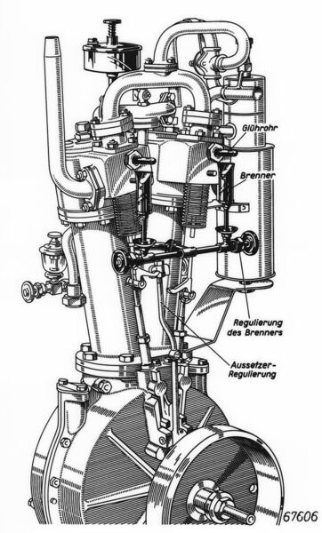 Zeichnung des von Wilhelm Maybach entwickelten Zweizylinder-V-Motors. Das Aggregat hat seine Premiere im Stahlradwagen von 1889. (Mercedes-Benz AG)