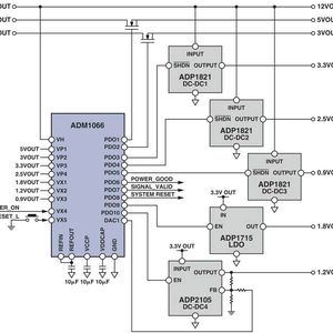Bild 4: Zentralisierte Sequencing- und Überwachungslösung für ein System mit acht Versorgungsspannungen