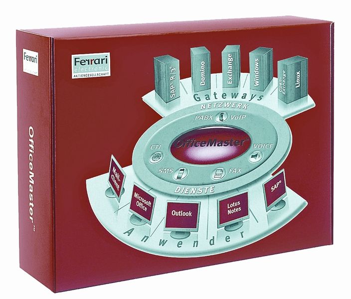 Der Office Master von Ferrari verbindet ISDN-Telefonie mit der Unified-Communication-Plattform von Microsoft. (Archiv: Vogel Business Media)