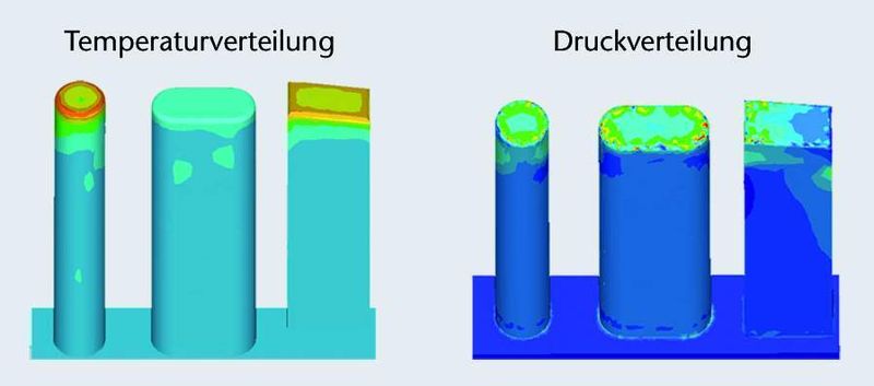 Bild 9: FEM-Analyseergebnisse von Temperatur- und Druckverteilung an den Stempeln. (Archiv: Vogel Business Media)