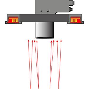 Abb 1: Gerichtete koaxiale Beleuchtung mit einem LED-Ringlicht. 