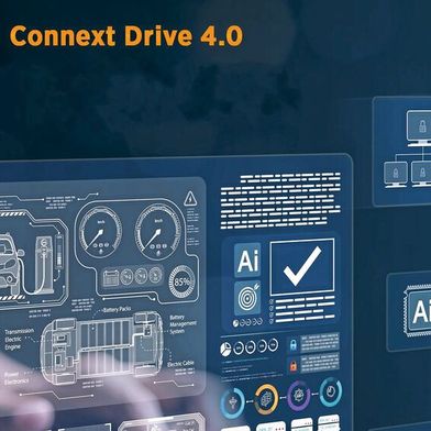 Mit Connext Drive 4.0 bietet RTI das nach eigenen Angaben industrieweit erste KI-gestützte Kommunikationsframework für schnellere Entwicklung im Bereich SDV an. (Bild: RTI)