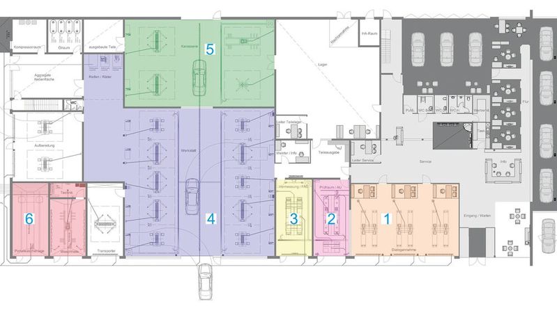 Das Göhler-Konzept teilt eine Kfz-Werlstatt in insgesamt sechs Funktionszentren ein, die im Plan farbig markiert und nummeriert sind. (Zum Vergrößern bitte anklicken.)(Bild:  Göhler GmbH)