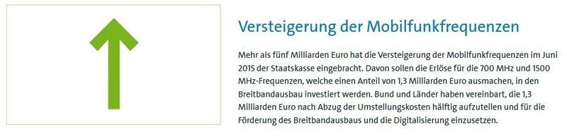  (Bitkom)