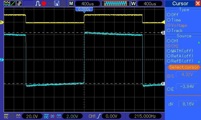 Bild 3: Es fließen 41 A Gleichstrom, unabhängig gemessen mit einer DC-Stromzange. Passend dazu liefert Ausgang 1 rund ±4,1 V, die Ausgänge A2 bis A4 sind übersteuert. (Michael Franke)