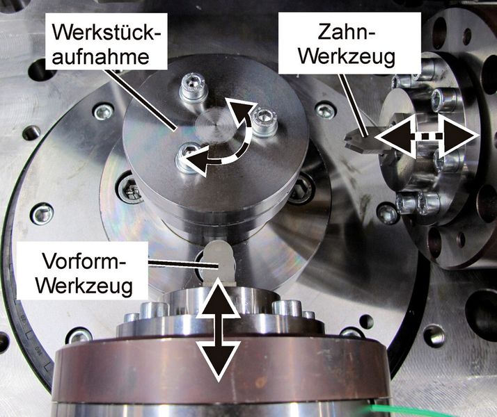 Bild 4: a Versuchsaufbau zum Vorformen und Zahnprägen sowie b Musterbauteile. (Bild: IUL)