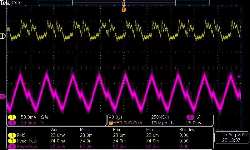 Bild 2: Die dynamische Belastung der 2,8-V-Leitung führte zu einer Spannungswelligkeit von 60 mVP-P.  (TI)