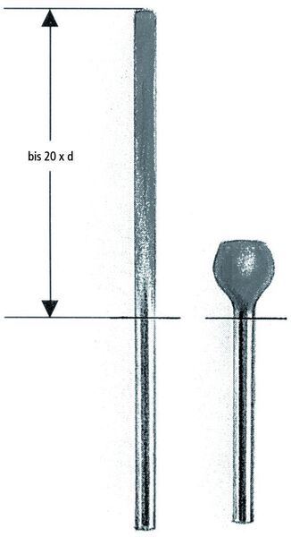 Bild 4: Verhältnis von Umformlänge zu Stabdurchmesser. Bild: Lasco (Archiv: Vogel Business Media)