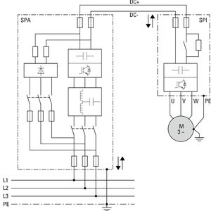 Flexible Systemkonfiguration für niedrige Oberschwingungen: Über die SPA-Rückspeiseeinheit können eine Reihe von SPI-Wechselrichtern mit dem jeweiligen Motor verbunden werden.