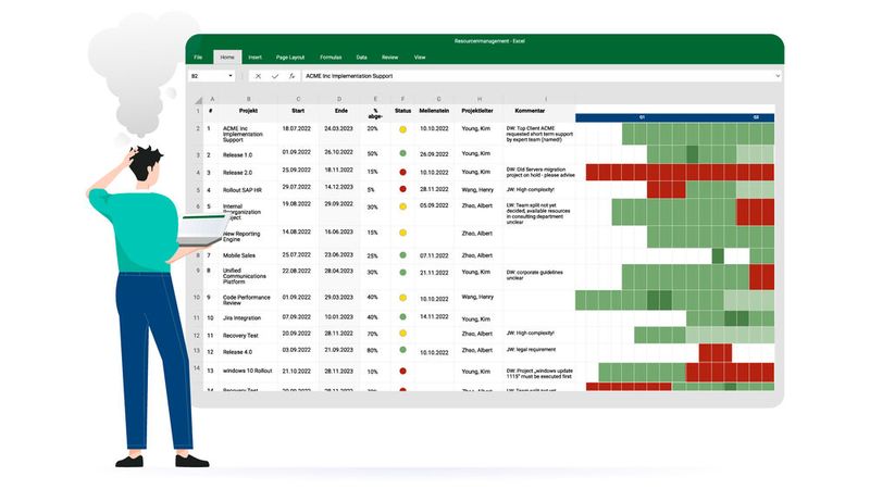 Excel gerät als Personalplanungstool an seine Grenzen. Abhilfe schafft die Software Meisterplan. (Bild: Meisterplan)