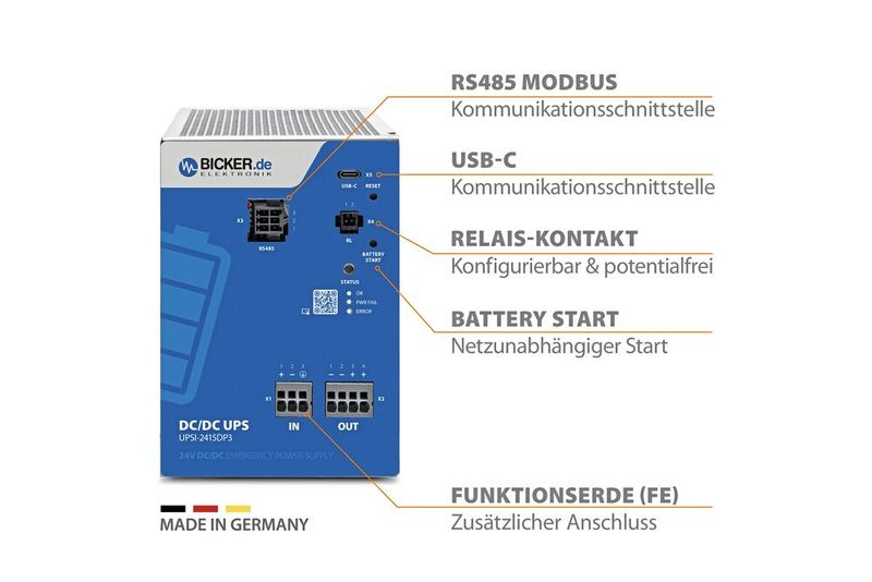 Die unterbrechungsfreie Stromversorgung UPSI‑2415DP3 von Bicker schützt zuverlässig 24V‑Applikationen. Bei Netzstörungen schaltet die Steuerung in Sekundenbruchteilen auf Batteriebetrieb und sorgt so für maximale Ausfallsicherheit. (Bild: Bicker)