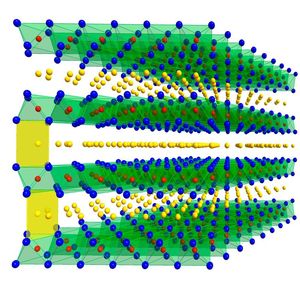 Schematische Struktur der hergestellten Schichtoxide.