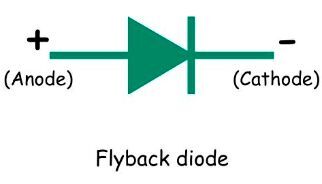 Flyback diode.