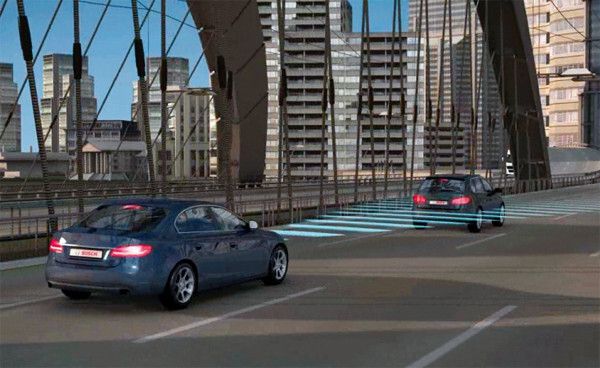 ACC Stop & Go: Bei stockendem Verkehr bremst das Auto bis zum Stillstand und fährt auch automatisch wieder an. Stellt der Fahrer die zulässige Geschwindigkeit ein folgt sein Auto dem Vordermann durch automatisches Gasgeben und Bremsen. (Bosch)