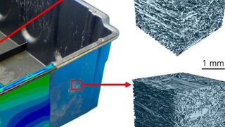 Forschern vom Fraunhofer-Institut für Werkstoffmechanik IWM ist es jetzt gelungen, das Mikrostrukturverhalten von langfaserverstärkten Thermoplasten (LFT) durch Simulation vorherzusagen. Materialmodelle könnten so leichter kalibriert und wirklichkeitsgetreuere
Prognosen zum Versagensverhalten von LFT-Bauteilen abgegeben werden. (Fraunhofer-IWM)