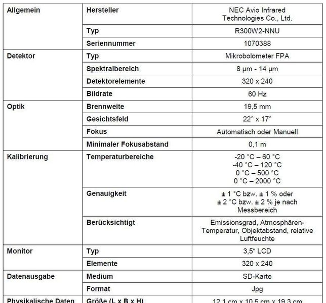 Technische Daten der Nec Avio Infrared Technologies R300W2 Wärmebildkamera. (Fraunhofer IOSB)