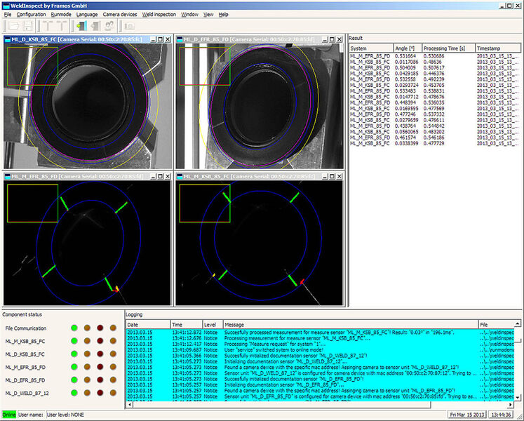 Die graphische Oberfläche der Inspektionssoftware. Neben den Realansichten (Bilder oben), werden die Messbilder (unten) mit den detektierten Laserpunkten sowie eine Messergebnistabelle (rechts) angezeigt. (Framos)
