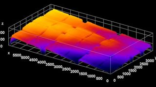 shapefill-3d-datendiagramm (Quelle: VMT)