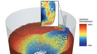 Auch die Bewegungen der Schleifkörper und der Werkstücke beim Gleitschleifen lassen sich simulieren und in Bezug auf die geforderte Bearbeitung optimieren.  (Bild: Rösler)