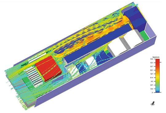 Bild 1: Beispiel für eine CFD-Analyse, die ein sehr genaues Profil der Kühlungsanforderungen liefert. Bild 1: Beispiel für eine CFD-Analyse, die ein sehr genaues Profil der Kühlungsanforderungen liefert.