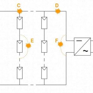 (Archiv: Vogel Business Media)