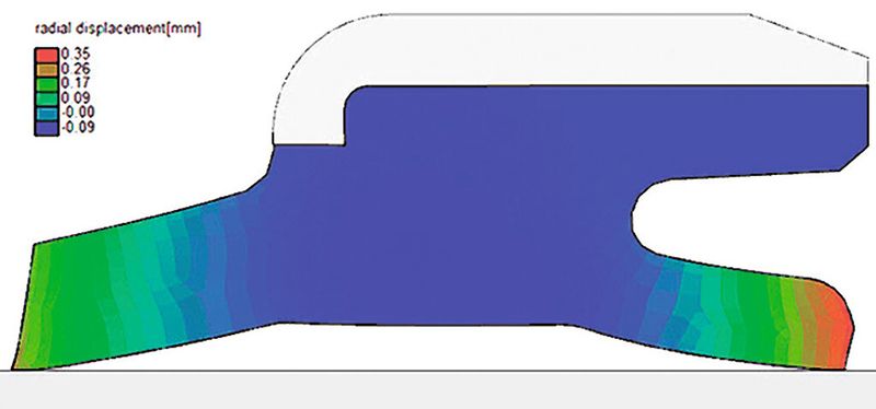 Bild 9: Aufgrund neuer Kundenanforderungen veränderter Abstreifer: kleineres Gehäuse, gleiche radiale Belastung. (Bild: SKF)