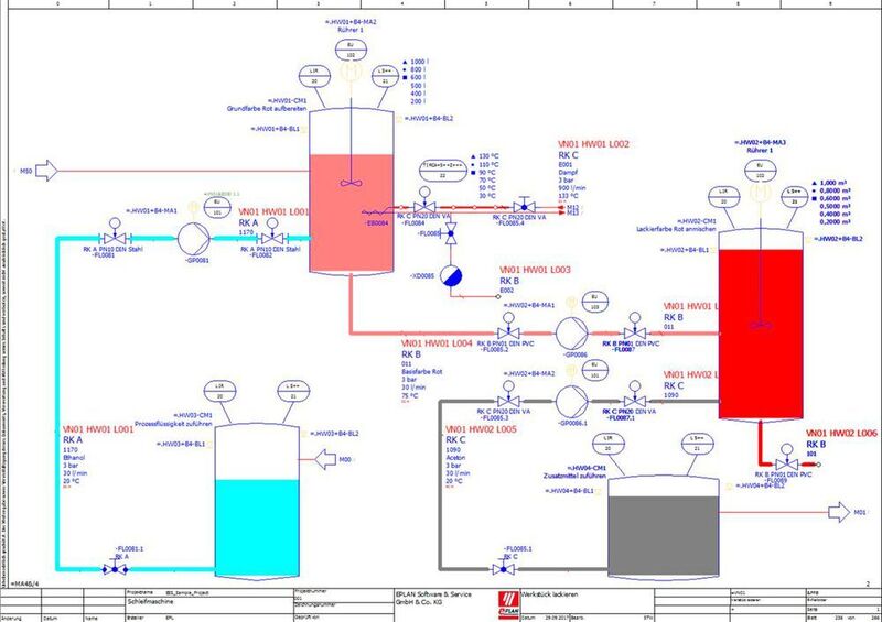 Anwender profitieren von einer detaillierten Anlagendokumentation in Eplan Preplanning, die Rohrleitungsdaten frühzeitig im P&D-Diagramm erfasst. (Eplan)