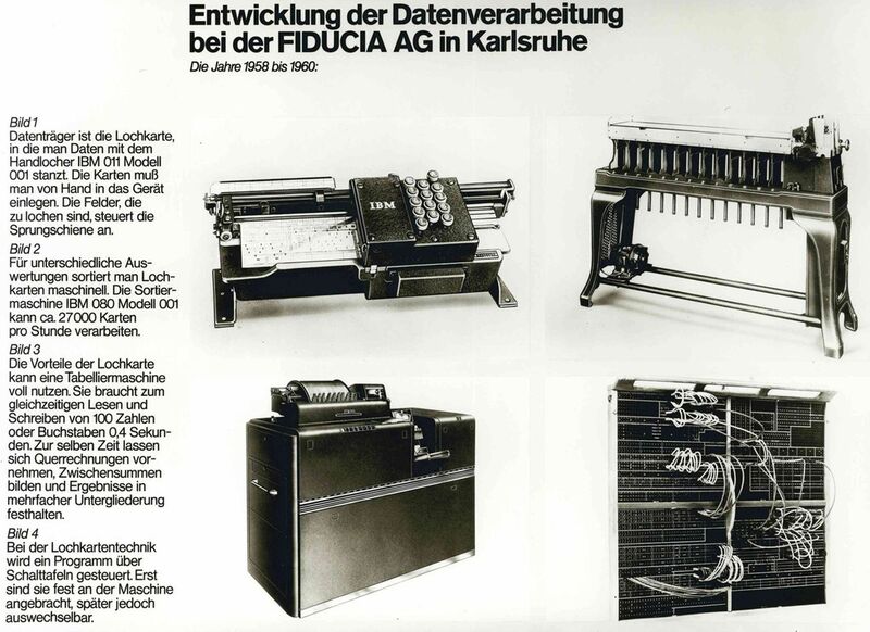 Die Entwicklung der Datenverarbeitung von 1958 bis 1960 bei Fiducia IT (Bild: Fiducia IT)