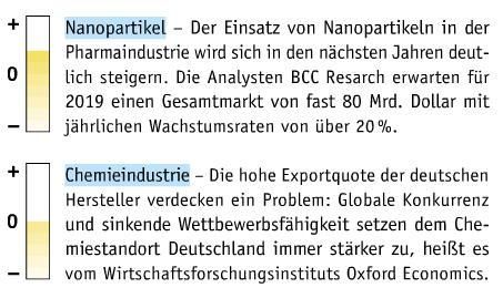 Oktober-Ausgabe 2014 Kurz und bündig: Trends und Entwicklungen  (Bild: LABORPRAXIS)