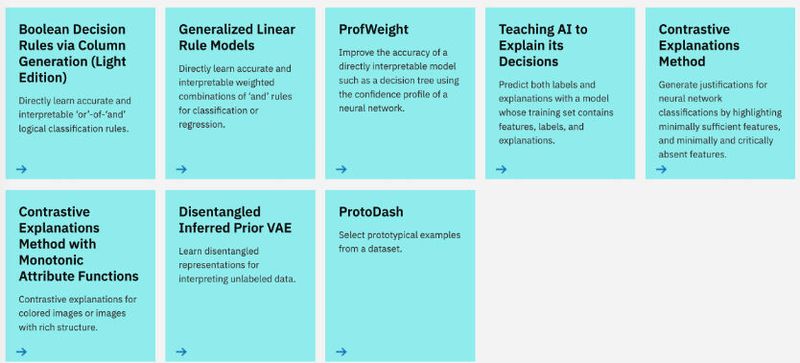 IBM Watson AI liefert in einem Baukasten Algorithmen und Funktion für Erklärungen und Entscheidungen. (IBM)