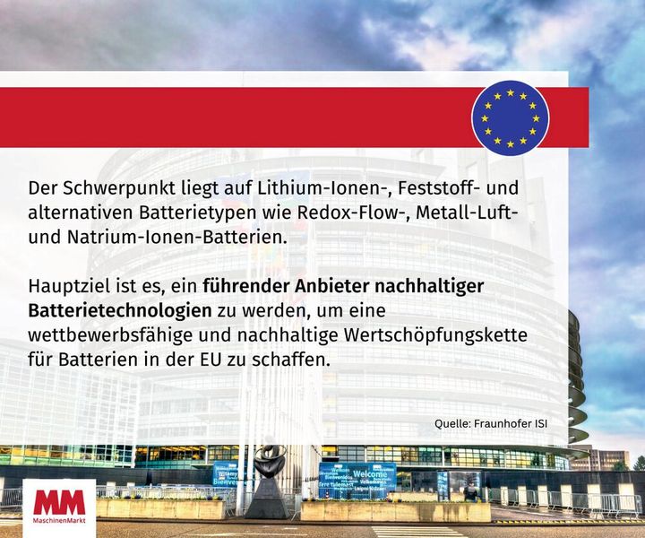  (Bild: MM Maschinenmarkt)