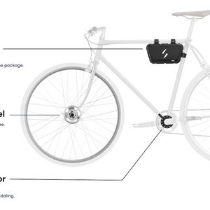 Auch die Version „Go“ setzt auf die drei Hauptelemente Frontmotor, Trittfrequenz-Sensor und Akku.(Bild:  Swytch Technologies)