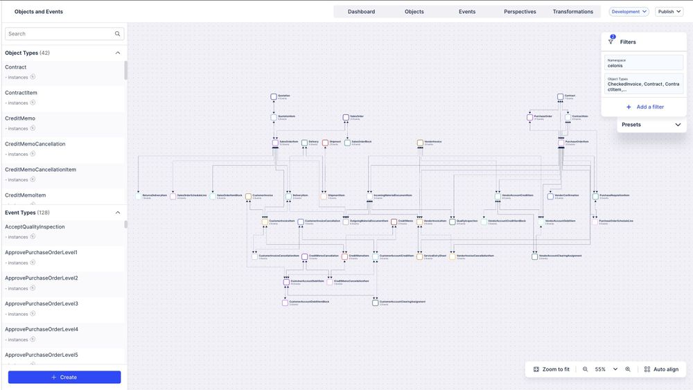 Process Mining Celonis ist Leader im Garnter Magic Quadrant