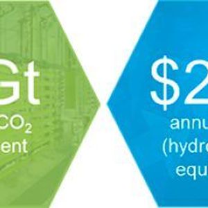 Hydrogen, scaling up – Key takeaways