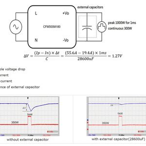 Abb. 2: Peak Power für wenige Milliisekunden mit externem Kondensator(Bild:  Altrac)