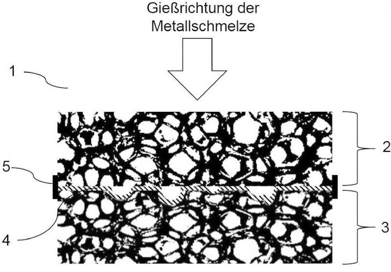 Schema vom Querschnitt eines keramischen Metallschmelze-Hybrid-Filters (1) aus zwei porösen Filtern (2, 3), einer aktiven Filtrationsschicht (4) und einer Fügeschicht (5). (TU Bergakademie Freiberg, SFB 920)