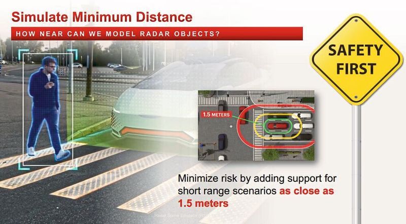 Fußgänger und Radfahrer sind für autonomes Fahrzeuge kritische Größen. Das Radar erkennt Personen auf Entfernungen von 1,5 Meter.  (Keysight)