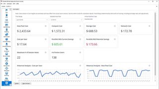 Das Cloud Cost Insight Dashboard bietet Einblicke in die Nutzung von Azure Virtual Desktop. Dies kann bei der Optimierung der Cloud-Ausgaben helfen. (Bild: Parallels)