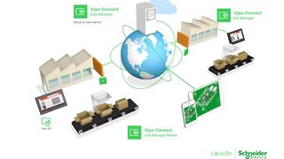  (Schneider Electric)