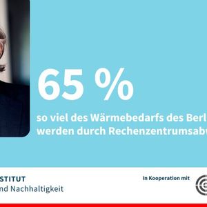 Berliner Vorzeigeprojekt für Abwärmenutzung  Rechenzentrum beheizt Wohnkomplex in Berlin-Schöneberg Seit November 2025 werden rund 65 Prozent des gesamten Wärmebedarfs des Berliner Wohnkomplexes Pallasseum durch unvermeidbare Abwärme aus einem benachbarten Rechenzentrum gedeckt. Das innovative Energiekonzept gilt als eines der ersten großskaligen Projekte dieser Art in Deutschland.     Das denkmalgeschützte Gebäude mit rund 500 Wohnungen nutzt dabei die kontinuierlich anfallende Wärme eines Rechenzentrums zur klimafreundlichen Wärmeversorgung. Spitzenlasten werden weiterhin über Gaskessel abgesichert. Durch das Projekt können jährlich mehr als 800 Tonnen CO₂ eingespart werden.    Weitere Informationen: „Pallaseum - Sozialverträgliche Dekarbonisierung in denkmalgeschütztem Wohnkomplex“   (Bild:  Borderstep Institut)