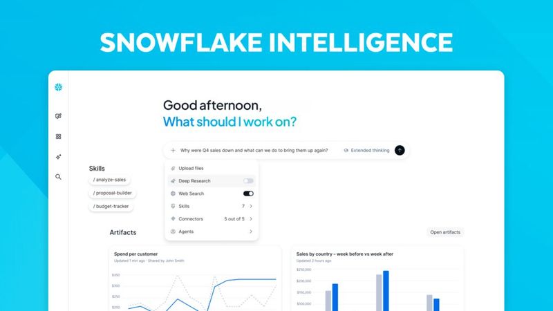 Von der Analyseplattform zum Arbeitsassistenten: Snowflake Intelligence soll Routineaufgaben per natürlicher Sprache automatisieren und sich über MCP-Konnektoren direkt in bestehende Unternehmensanwendungen einklinken.(Bild:  Snowflake)