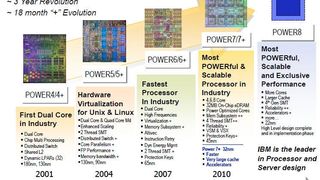 Roadmap der Power-Chips von IBM; Bild: IBM (Archiv: Vogel Business Media)