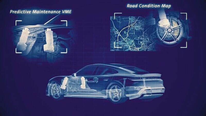Mit den Fahrwerksdaten vieler Autos ließe sich Wartungsbedarf erkennen und man könnte Straßenzustandskarten erstellen. (Porsche)