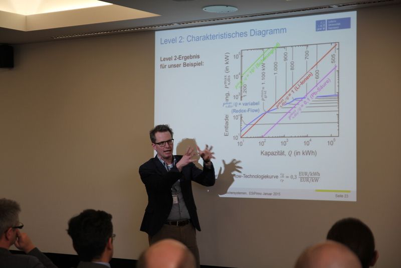 Mehrere Referenten beleuchteten Lösungsansätze für Energiespeicherkonzepte in der Industrie.  So stellte beispielsweise Prof. Dr. Richard Hanke-Rauschenbach von der Gottfried Wilhelm Leibniz Universität Hannover technologische Ansätze zur Dimensionierung und Gestaltung von Energiespeichersystemen dar. (Bild: Nuissl)