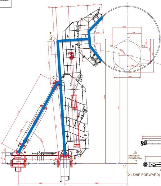 Anordnung des Greiferarms und Äquivalentmanipulator wie vom Controller verwendet (Steuerbordarm) (Bild: National Instruments)